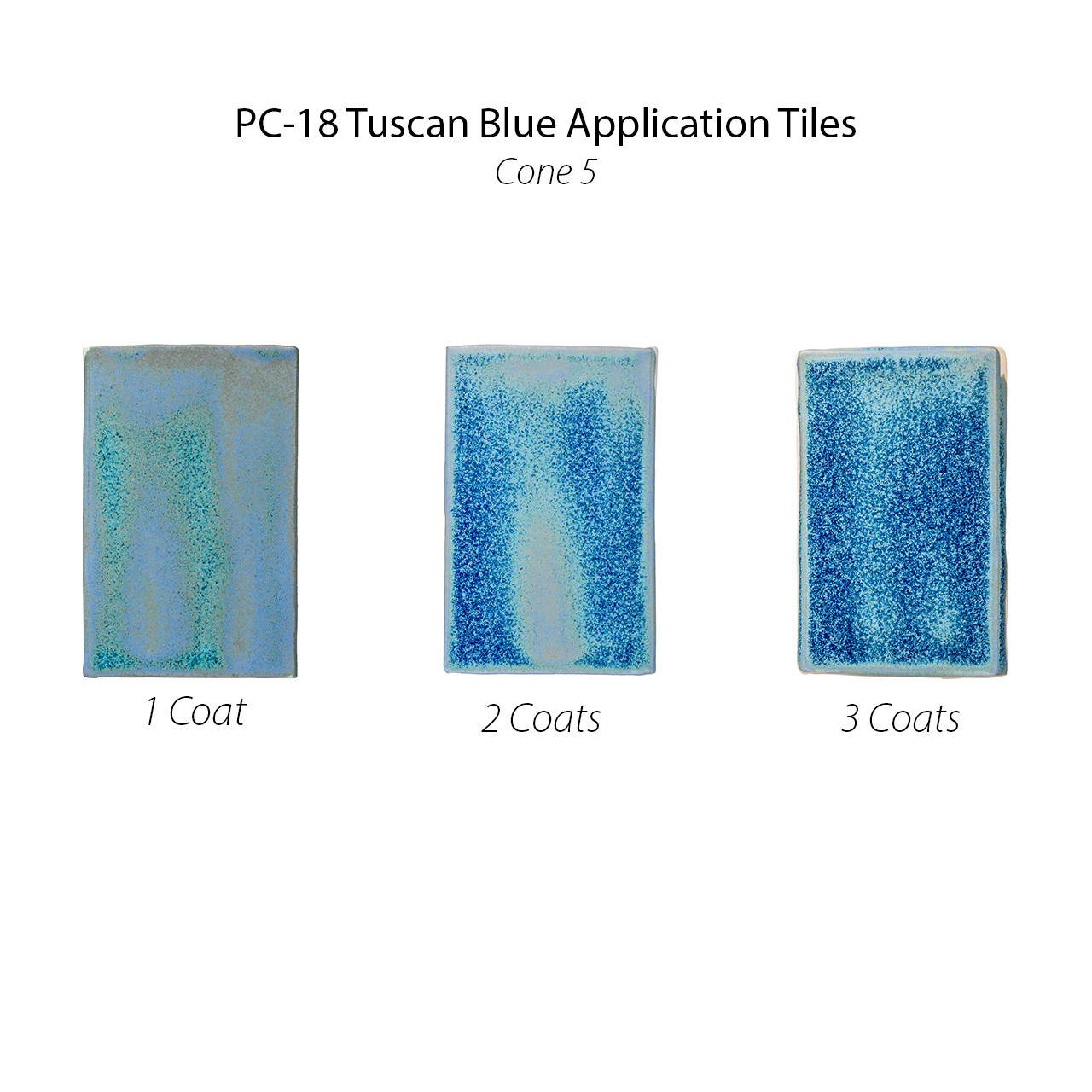 PC-18 Tuscan Blue