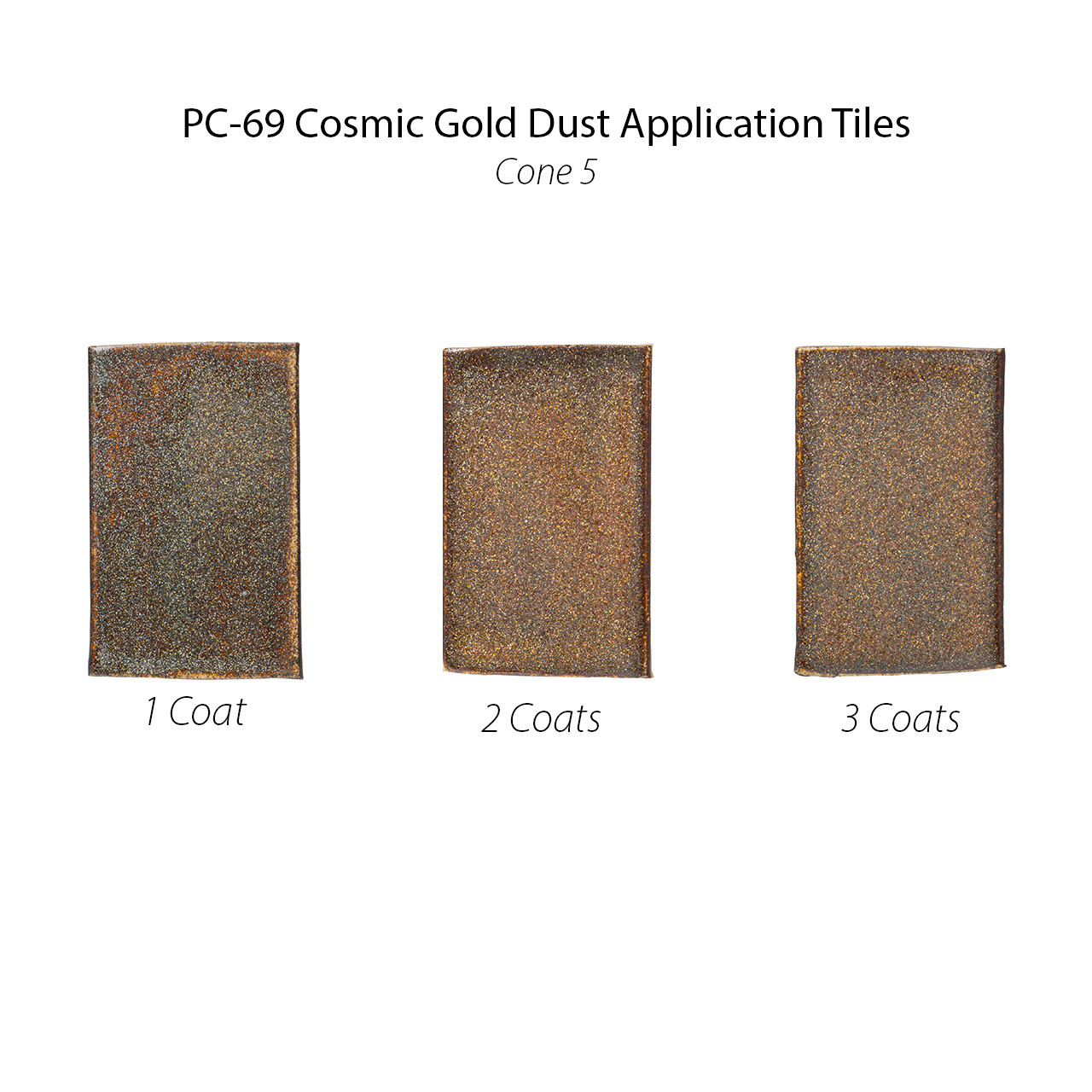 PC-69 Cosmic Gold Dust