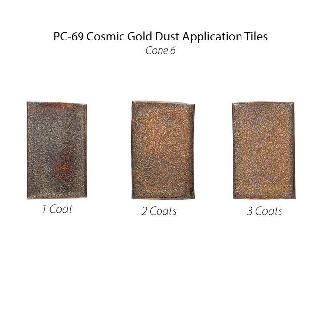 PC-69 Cosmic Gold Dust