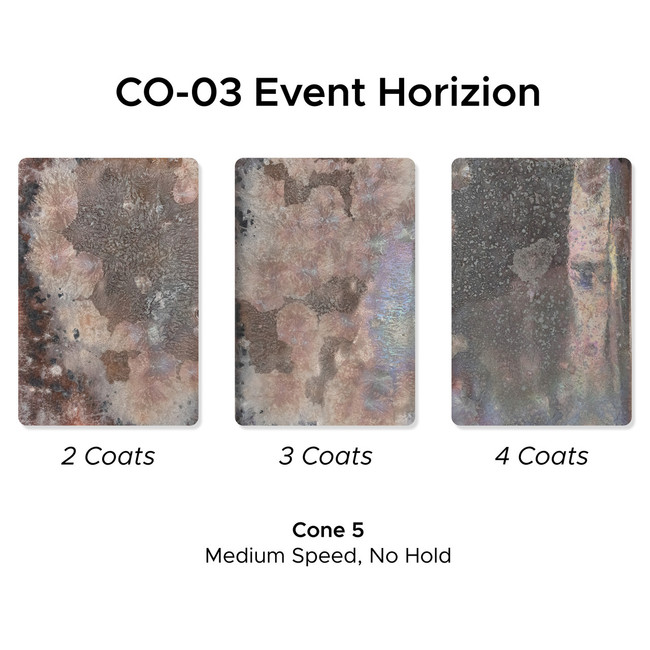 CO-03 Event Horizon Cone 5 Application Tiles.