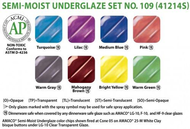Semi-Moist Underglaze Set #109