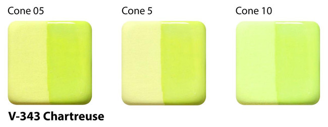 V-343 Chartreuse Underglaze