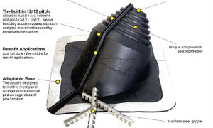 #1 Extreme Angle Multi-Flash Master Flash Pipe Flashing