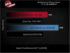 aFe BladeRunner 22-23 Kia Stinger L4-2.5L (t) Aluminum Hot and Cold Charge Pipe Kit - Red - 46-20694-R Technical Bulletin