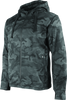 User 3