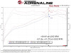 aFe 21-24 Acura TLX Type S V6 3.0L (t) SCORCHER GT Power Module - 77-46605 Technical Bulletin