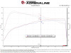 aFe Momentum GT Pro 5R Cold Air Intake System 2024+ Toyota Tacoma L4 2.4L (t) - 50-70119R Technical Bulletin