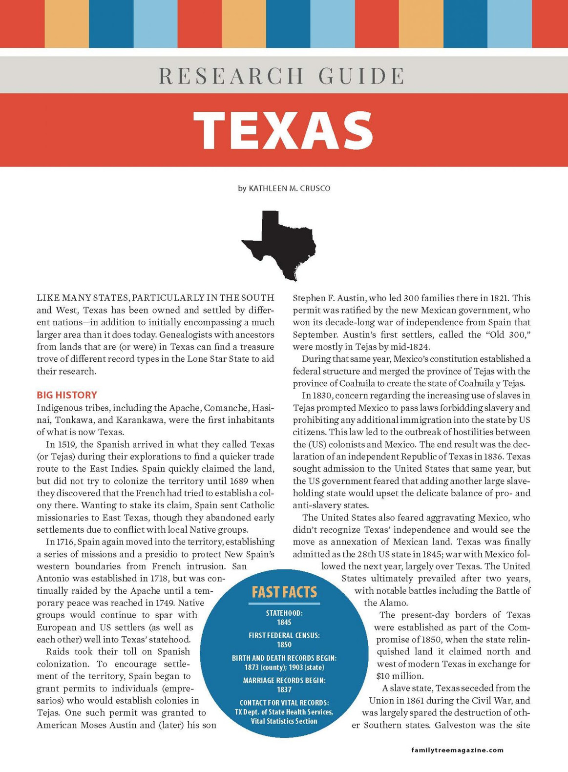 Texas-research-guide-cover