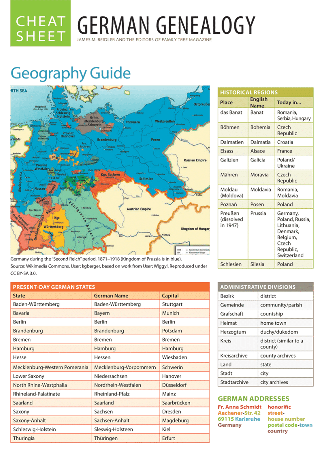 German-Genealogy-Cheat-Sheet