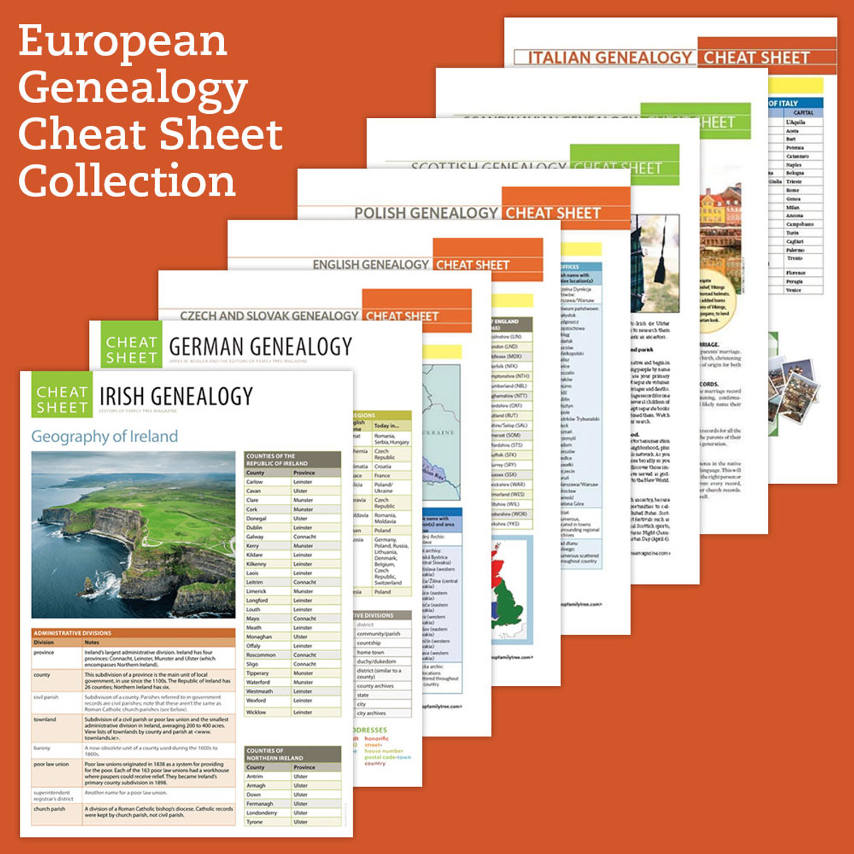 European Genealogy Cheat Sheets