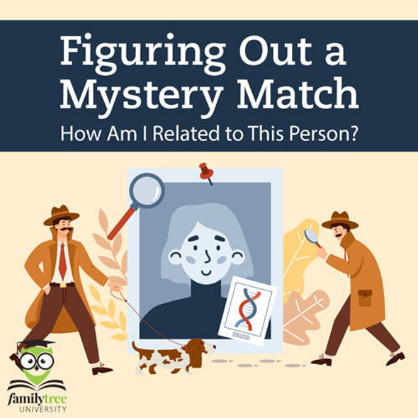 Image live webinar Figuring Out a Mystery Match – How Am I Related to This Person?
