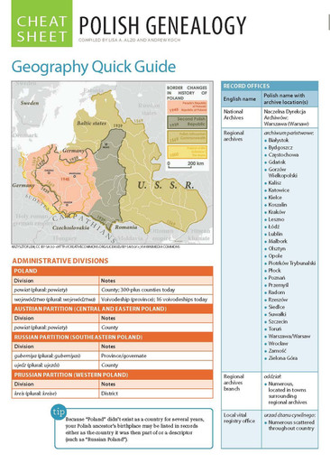 Polish Genealogy Cheat Sheet