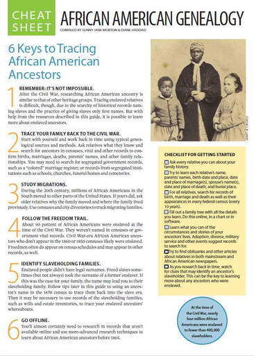 African-American-Genealogy-Cheat-Sheet-cover