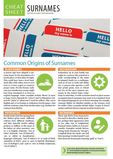 Surnames-Cheat-Sheet-cover