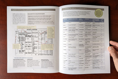 Irish Genealogy Cheat Sheet page 6