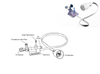 PX266C TruWave Pressure Monitoring Kits Edwards Lifescienes Case of 10