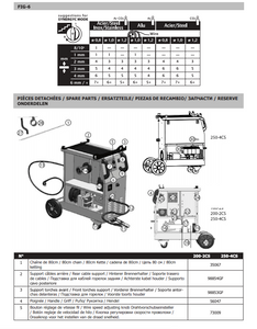 BEDIENINGSPLAAT VOOR REDWOOD PROMIG 400 - 4S DUO DV BEDIENINGSPLAAT VOOR REDWOOD PROMIG 400 - 4S DUO DV