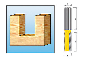HM GROEFFREES - SCHACHT : 12 - B : 12MM