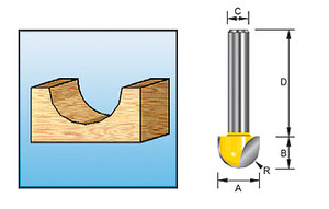HOLPROFIELFREES -  SCHACHT : 12 -  B: 20MM HOLPROFIELFREES -  SCHACHT : 12 -  B: 20MM