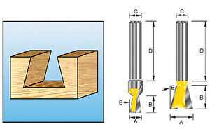 HM ZWALUWSTAART FREES - SCHACHT: 12 - B: 19,05MM - HOEK: 7°