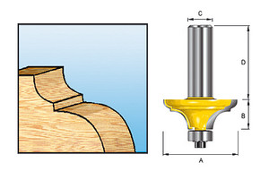 KLASSIEK HIELOGIEFFREES MET KOGELLAGER