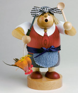 Kitchen Cook Lady German Incense Smoker – alternate view of the German Christmas smoker