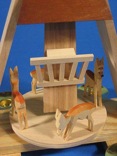 Deer Feeding Pyramid
