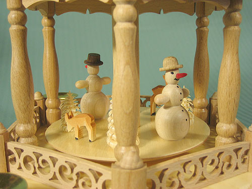 Two Level Snowman German Pyramid – detail view of the Christmas pyramid