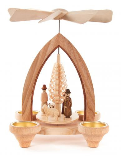 German Christmas Nativity TeaLight Pyramid – detail view of the Christmas pyramid