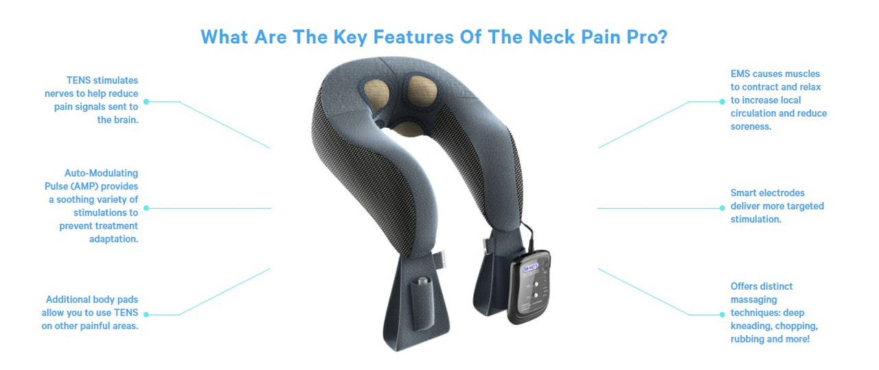 The DR-HO'S Neck Pain Pro Product Guide