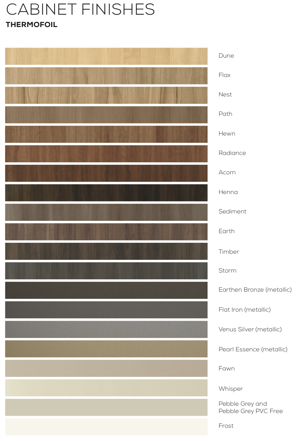 midmark-i1-i2-synthesis-casework-collection-panel-swatches.png