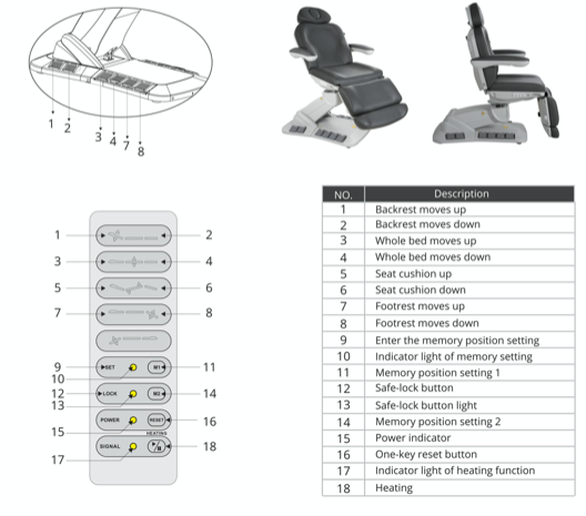 Silverfox 2246EBM Procedure Chair Exam Tables Direct silverfox-2246ebm-procedure-chair-exam-tables-direct