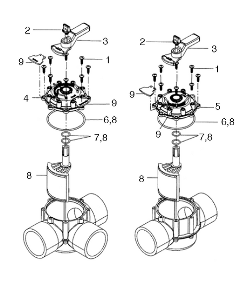 JANDY | LID, 2 PORT, 2.5 X 3", NEVERLUBE | R0468600