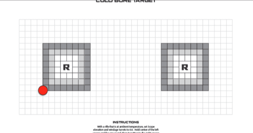 UNDERSTANDING COLD BORE
