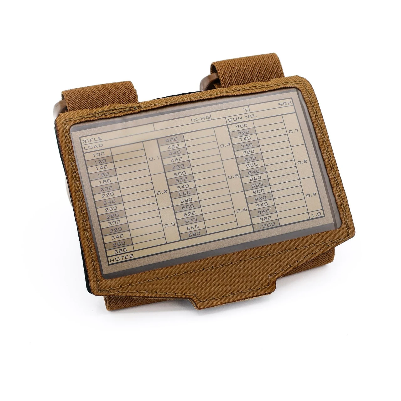 Sun And Shadow Big Data Armband GEN II