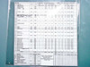 Circuit directory card for RP-2C panel showing all 42 circuit assignments, load descriptions, KVA, amperage, and panel totals for clean room installation