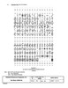 IEE 03601-95A-40 manual page showing 5x7 dot matrix character chart Figure 3 US ASCII and European character set, document S03601-95B-40 Rev A dated 08/26/02