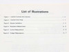 Tektronix VX4234 Operating Manual — list of illustrations page showing figures for controls, front panel, installation, and measurement types
