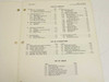 HP Wide Range Oscillator Operating & Service Manual 200CD-901