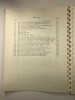 CIU-7 Instruction Manual continued tables of contents pages iv and v showing parts lists for assemblies A1 through A2A15