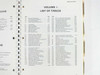 Tektronix 468 Service Manual Vol I – List of Tables showing electrical characteristics, physical characteristics, GPIB function tables, and test/adjustment tables