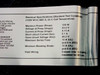 Uni-Solar PVL-136 electrical specifications label showing 136W Pmax, 33.0V Vmpp, 4.13A Impp, 5.1A Isc, 46.2V Voc at standard test conditions