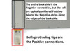 Uni-Solar ePVL AA solar cells – packaging or product label showing model and specifications