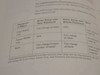 Gateway Pentium 5 2000 Technical Refrence Manual 8500830