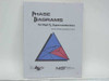 Whitler, John D. & Roth, Robert S., Eds. Phase Diagrams for High TC Superconductors American Ceramic Society 1991
