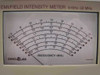 Carnel Labs NM-17/27B EMI Field Intensity Meter 9kHz to 32 MHz