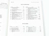 HP 216A manual list of illustrations and list of tables pages with figure and table listings