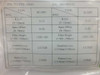 Fiber Optic Jumper SC/APC to SC/APC 8' Long SM SX 900UM | 8-Foot L - Lot of 10