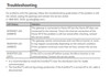 LG EnerBox 2 troubleshooting guide showing LED status indicators and recommended installation notes for Internet and Inverter LEDs
