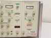 HP 3712A and 3793B front panel right-side detail showing Power Measurement meter, Y1/Y2 Calibration, Markers, BB Frequency, Diff Phase Calibration, and Display Bandwidth controls